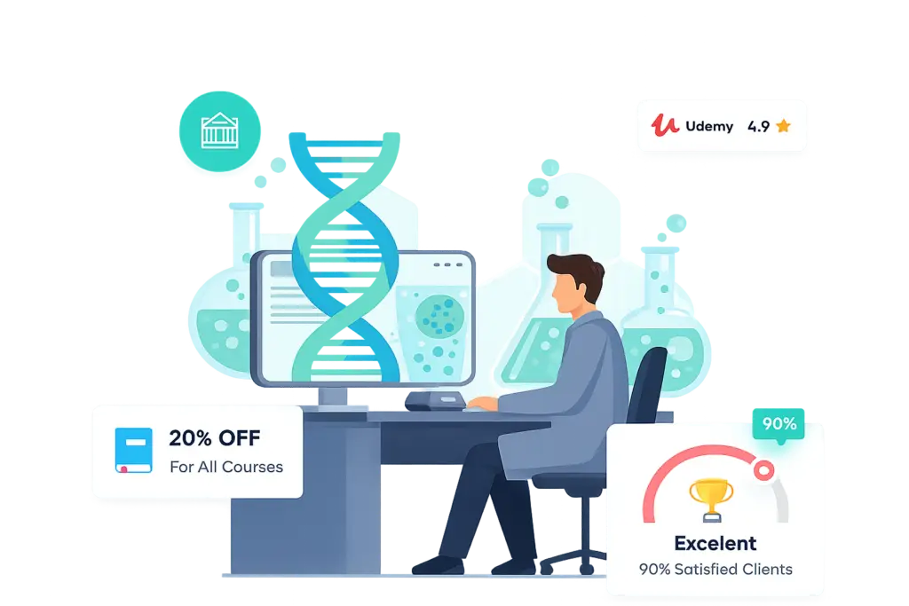 Student learning bioinformatics through the BioInformatix online learning platform