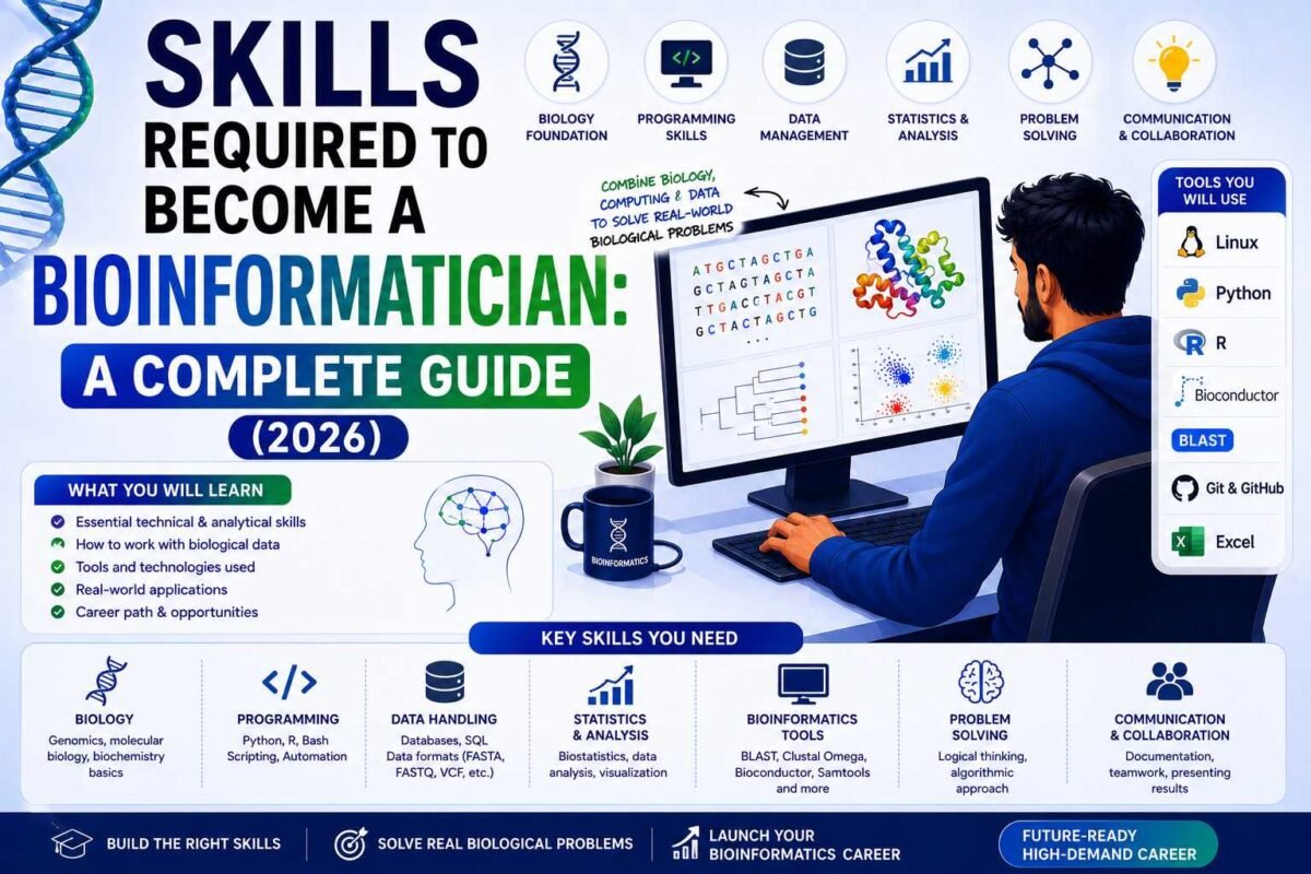 bioinformatics skills