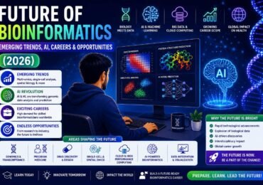 Future of Bioinformatics
