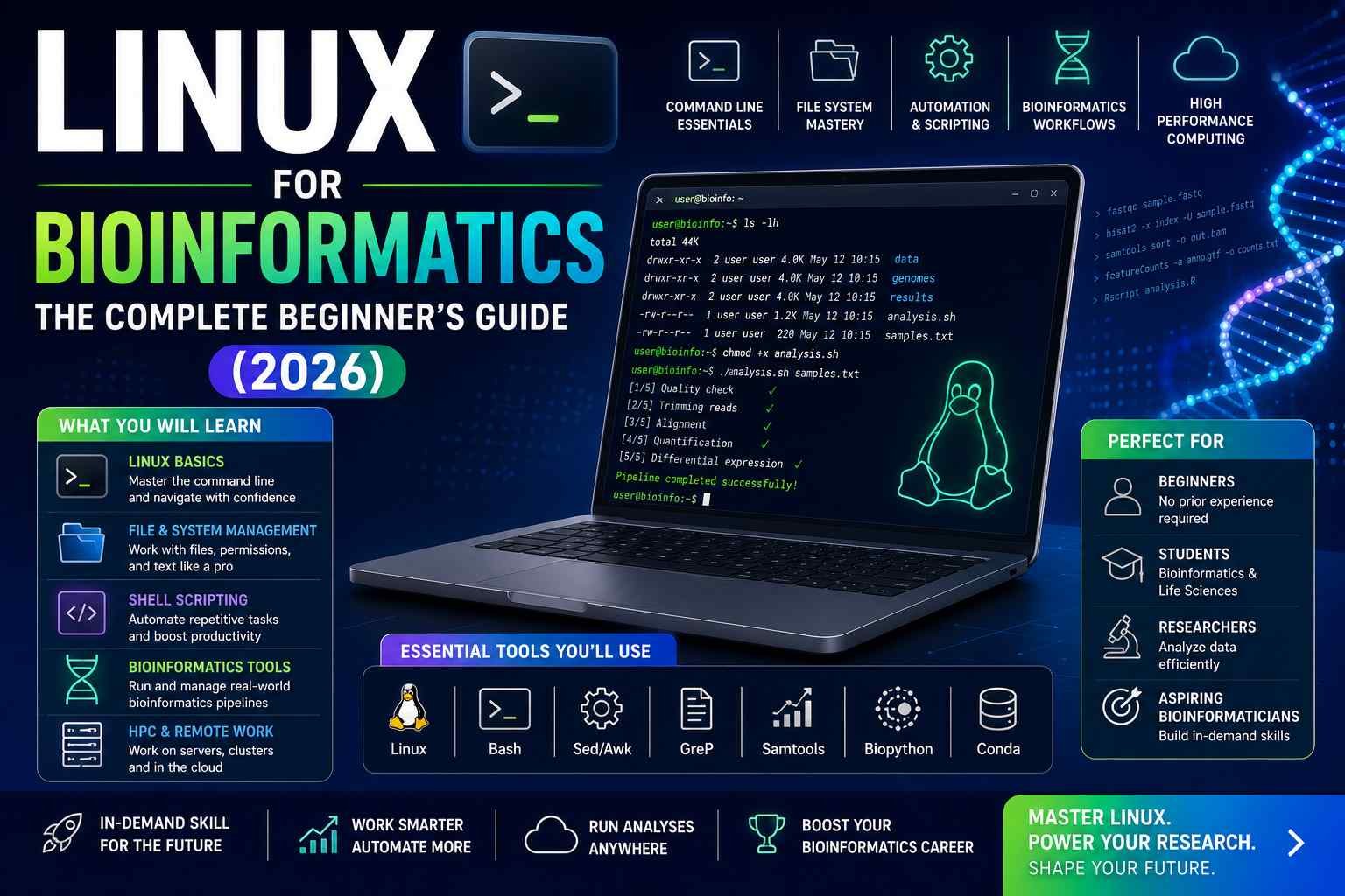 Linux for Bioinformatics: The Complete Beginner’s Guide