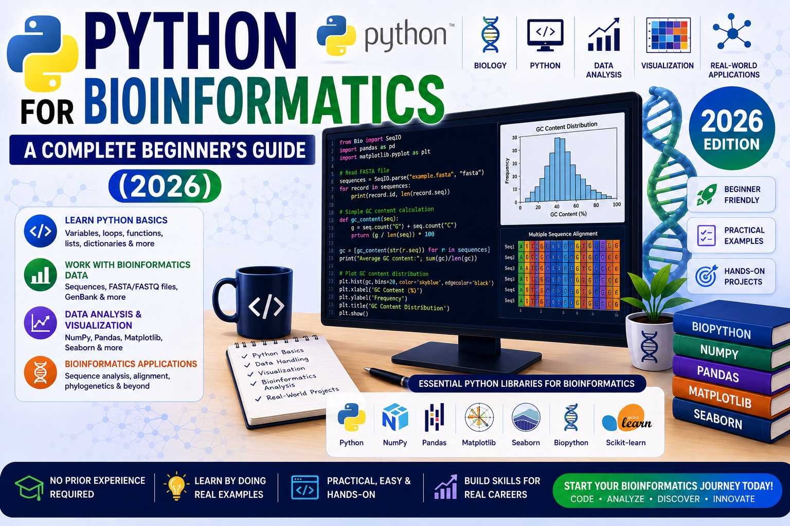 Python for Bioinformatics: A Complete Beginner’s Guide
