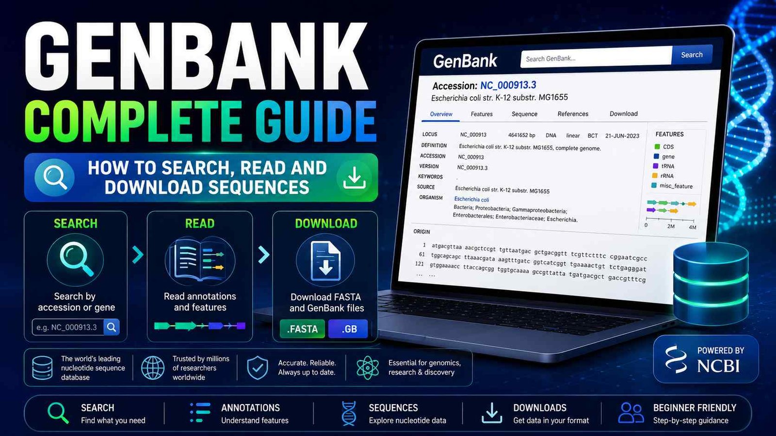 GenBank Complete Guide: How to Search, Read and Download Sequences